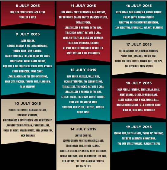 bluesfest-lineup-by-day